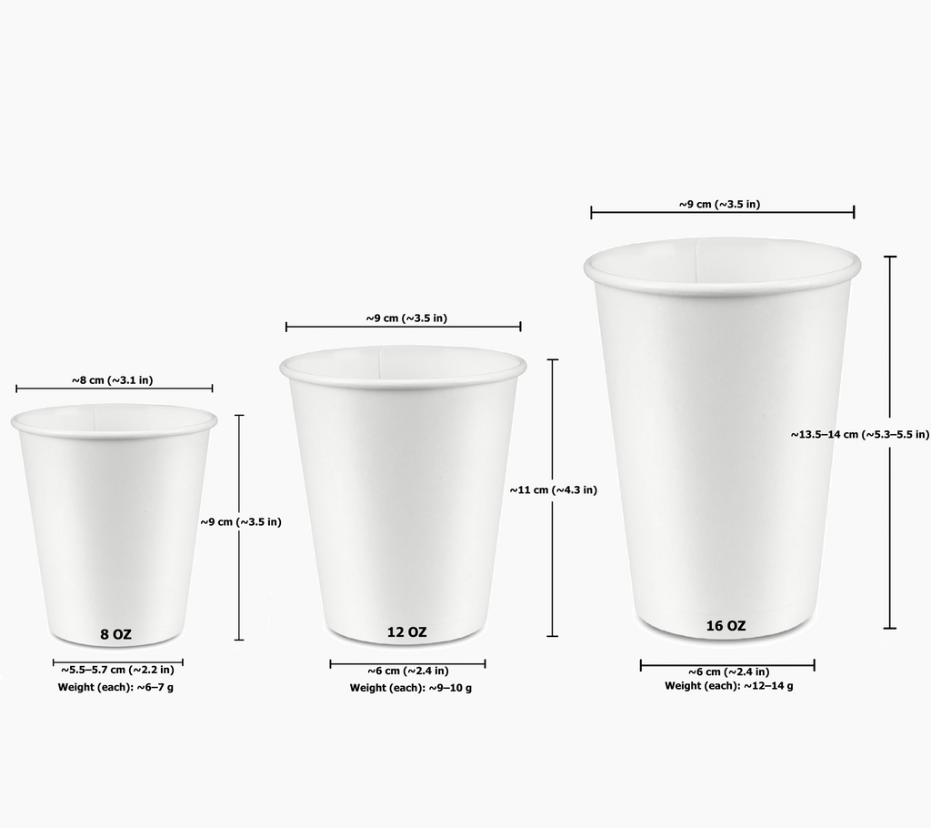 Hot Beverage Paper Cups - 1000 Cups per Carton