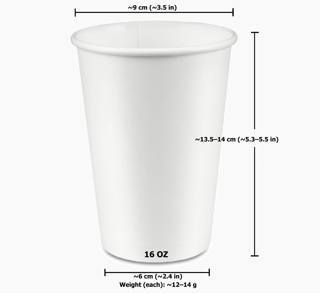 Hot Beverage Paper Cups - 1000 Cups per Carton
